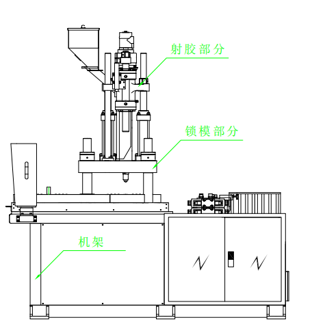 台富机械立式注塑机移模部分1