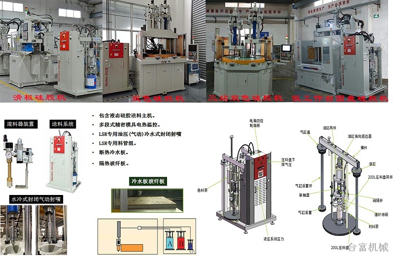 多款机型合在一起